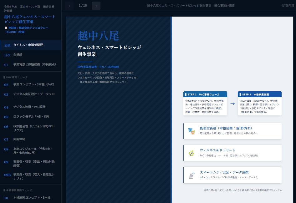 「ウェルネス・スマートビレッジ創生事業」富山市スマートシティ社会実装支援事業（PoC）申請