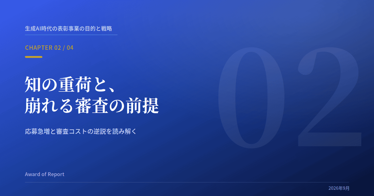 Award of Report ：「第2回:知の重荷と、崩れる審査の前提」