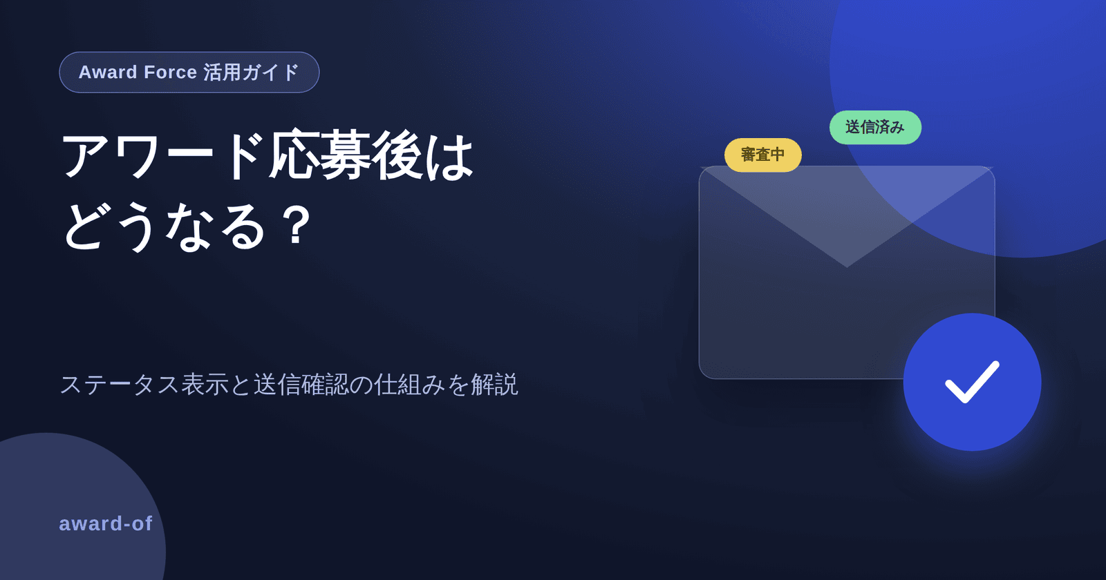 アワード応募後はどうなる?